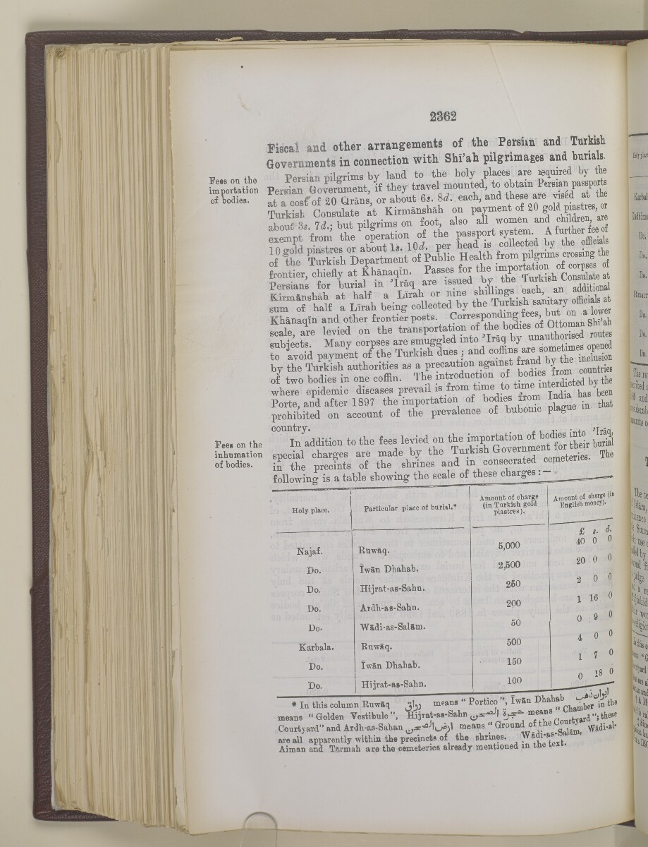 'Gazetteer of the Persian Gulf. Vol I. Historical. Part II. J G Lorimer. 1915' [&lrm;2362] (879/1262)