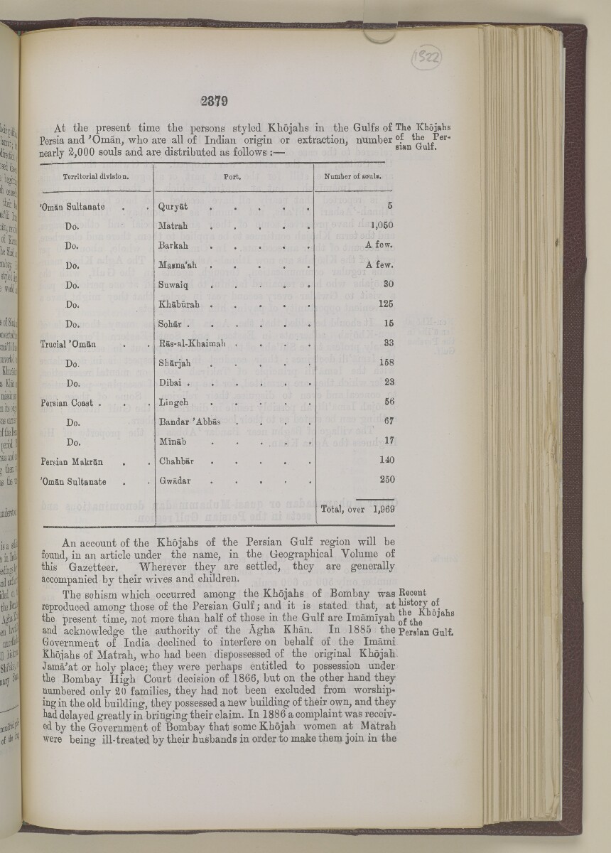 'Gazetteer of the Persian Gulf. Vol I. Historical. Part II. J G Lorimer. 1915' [&lrm;2379] (896/1262)