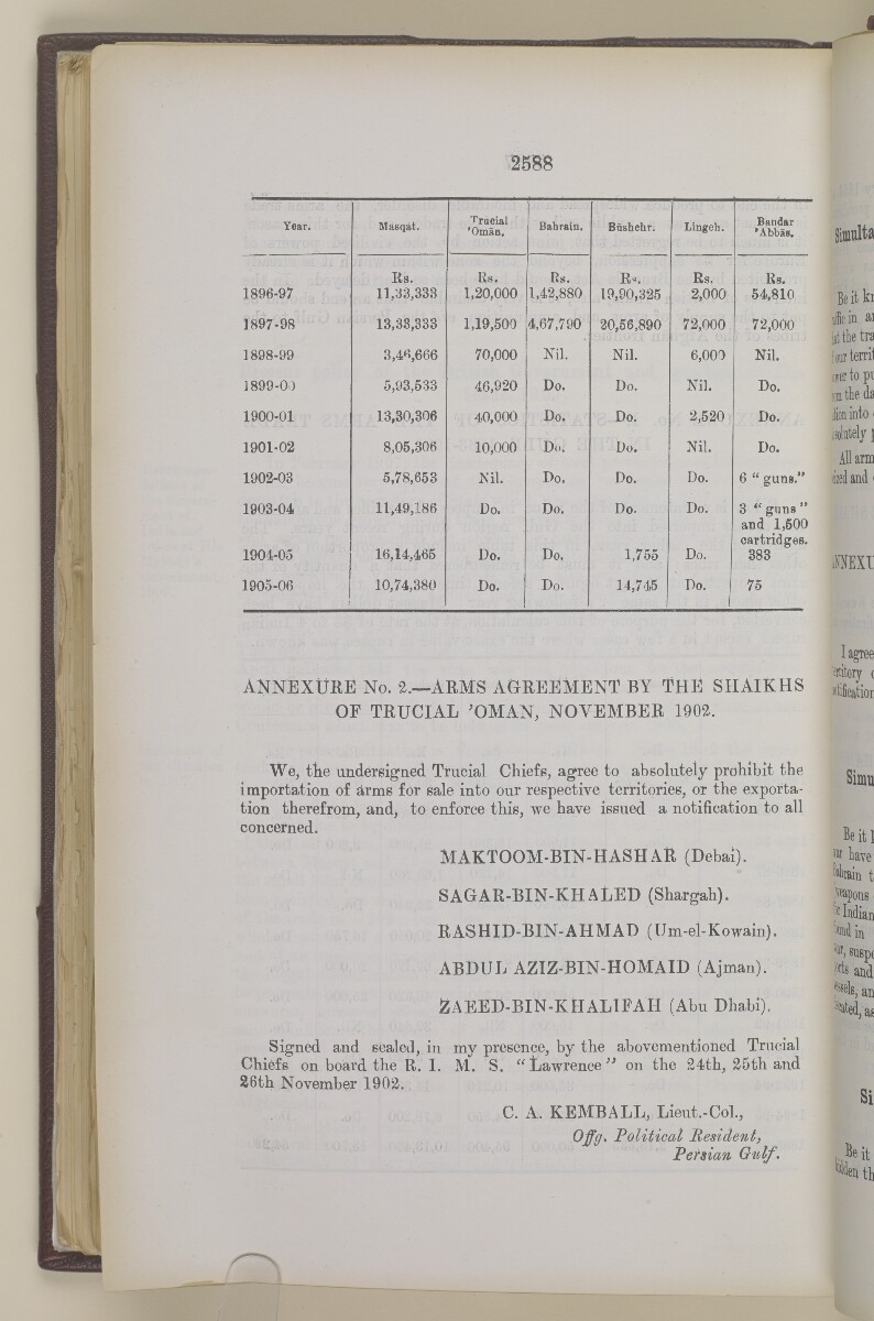 'Gazetteer of the Persian Gulf. Vol I. Historical. Part II. J G Lorimer. 1915' [&lrm;2588] (1105/1262)
