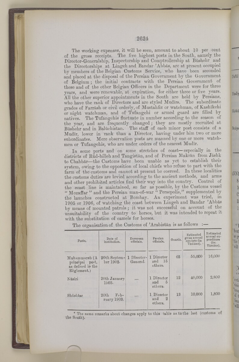 "دليل الخليج. مجلد I. القسم التاريخي. الجزء II. ج. ج. لوريمر. ١٩١٥" [<span dir="ltr">‎٢‎٦‎٢‎٤</span>] (١٢٦٢/١١٤١)