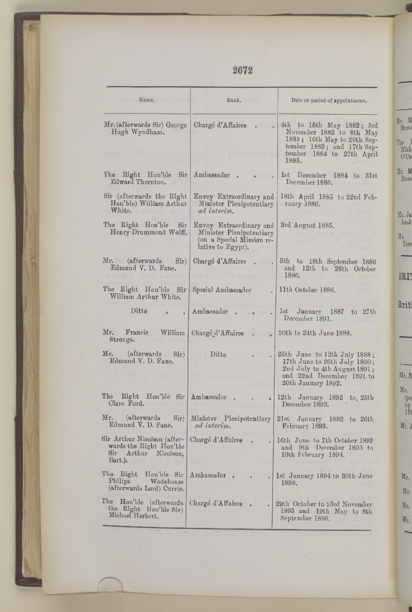 'Gazetteer of the Persian Gulf. Vol I. Historical. Part II. J G Lorimer. 1915' [&lrm;2672] (1189/1262)