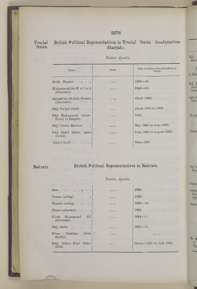 'Gazetteer of the Persian Gulf. Vol I. Historical. Part II. J G Lorimer. 1915' [&lrm;2678] (1195/1262)