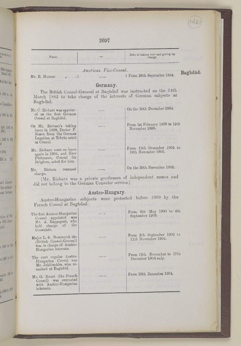 'Gazetteer of the Persian Gulf. Vol I. Historical. Part II. J G Lorimer. 1915' [&lrm;2697] (1214/1262)