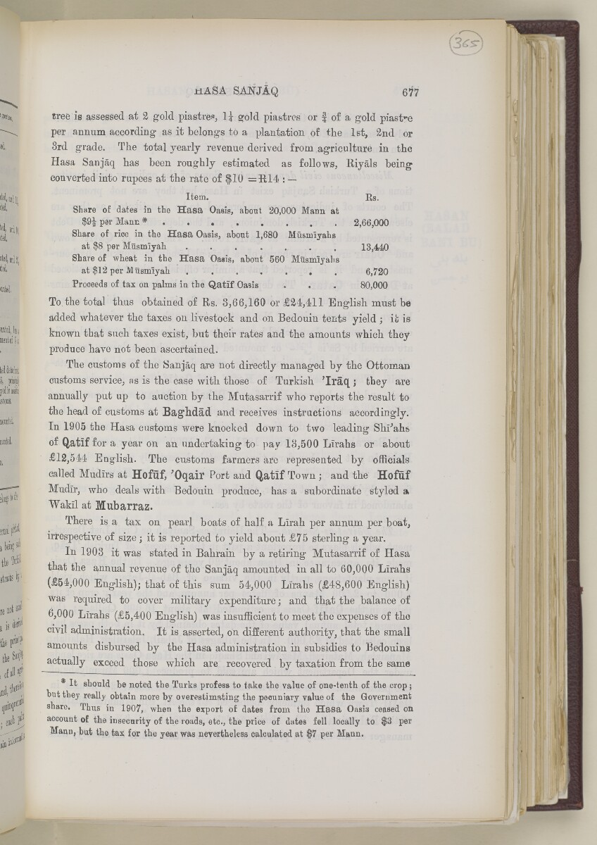 'Gazetteer of the Persian Gulf. Vol. II. Geographical and Statistical. J G Lorimer. 1908' [&lrm;677] (740/2084)