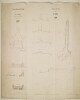 ‘PLAN of the DEFENSIBLE BARRACK or MILITARY POST intended for the Table Land immediately overlooking The Raving or Valey of the Wells. ADEN’ and ‘BATTERY and DEFENCES on SEERA MOLE, ADEN’