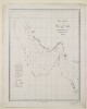 ‘Winds and Currents in the PERSIAN GULF. BY Lieutenant Fergusson I.N.F.R.A.S. Draughtsman to the Indian Navy. Engraved by J.&C. Walker’