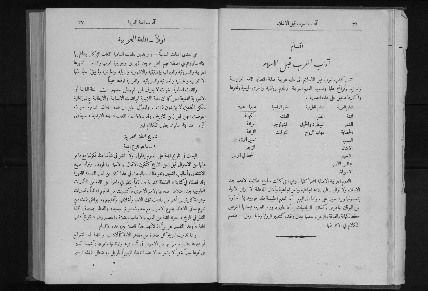 history-of-arab-literature-f-1-21-21-345-qatar-digital-library